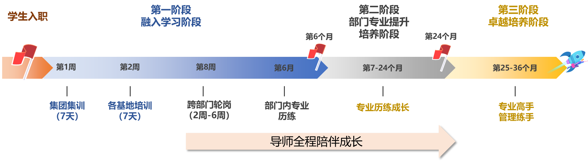 ᡤйٷվ